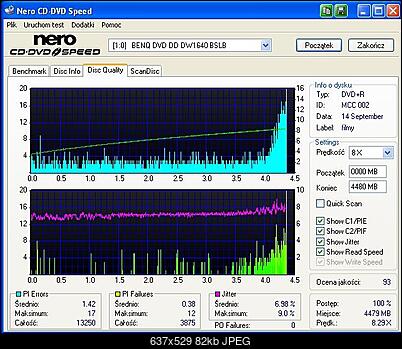 BenQ 1640 / BenQ EW164B-verbatim2.jpg
