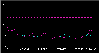 Bios B7W9 dla BenQ 1620-qscan_memorex-r4x-4x.png