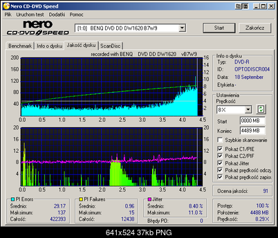 Bios B7W9 dla BenQ 1620-msonic-r4x-4x.png