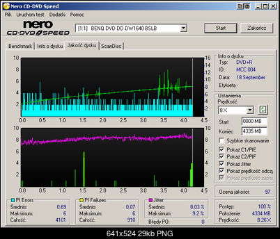BenQ 1640 / BenQ EW164B-benq____dvd_dd_dw1640_bslb_18-september-2005_21_49.png