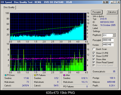 BenQ 1640 / BenQ EW164B-datex-dvd-r-4x-test.png