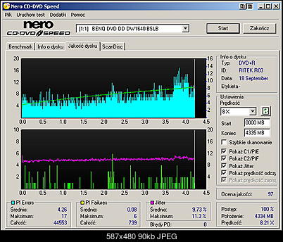 BenQ 1640 / BenQ EW164B-benq____dvd_dd_dw1640_bslb_19-september-2005_20_12.jpg