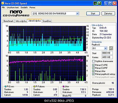 BenQ 1640 / BenQ EW164B-1.jpg