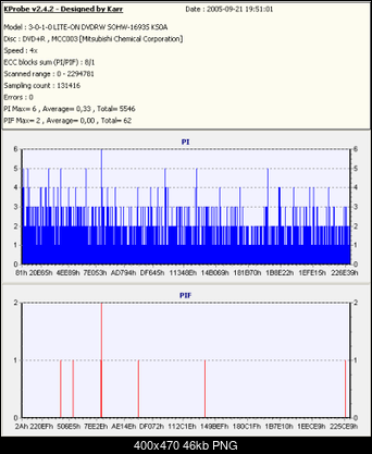 BenQ 1640 / BenQ EW164B-verb-r-8x-test-liteon.png