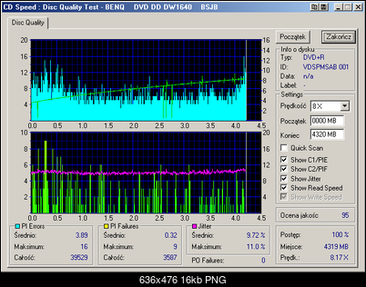 BenQ 1640 / BenQ EW164B-ms-dvd-r-test-4x-8-2.png