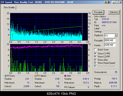 BenQ 1640 / BenQ EW164B-tdk-dvd-r-x8-4x-test-bsjb.png
