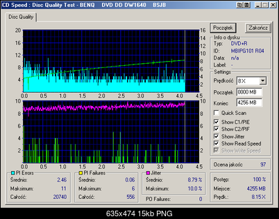 BenQ 1640 / BenQ EW164B-tdk-dvd-r-8x-8x-test-bsjb.png