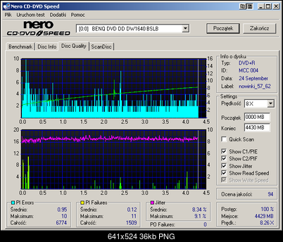 BenQ 1640 / BenQ EW164B-nowinki_57_62_dw1640_bslb_25-09-2005.png
