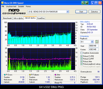 BenQ 1640 / BenQ EW164B-benq____dvd_dd_dw1640_bsjb_25-september-2005_12_34.png