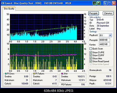 BenQ 1640 / BenQ EW164B-dvd-r_vobis_digital_8x_palony4x.jpg