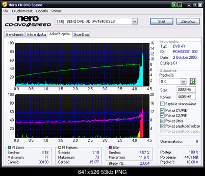 BenQ 1640 / BenQ EW164B-grundig4x-jakosc.png