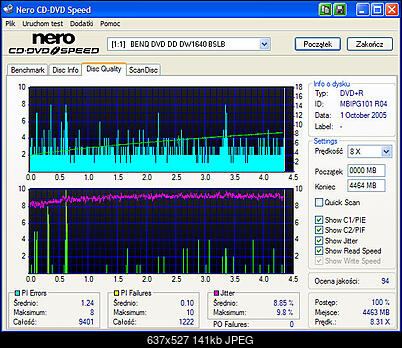 BenQ 1640 / BenQ EW164B-nero-disc-quality-solidburn-tdk-r-8x-4x-benq-1640-bslb.jpg