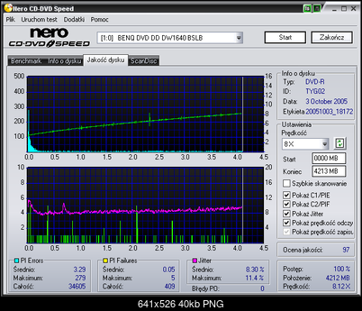 BenQ 1640 / BenQ EW164B-verbatim-x8-test.png