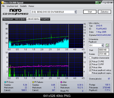 BenQ 1640 / BenQ EW164B-philips-x4-test.png