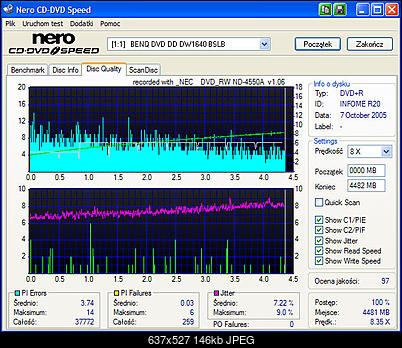 NEC ND-355051505170717071 A-nero-disc-quality-benq-1640-philips-r-8x-6x-nec-4550a-1.06.jpg