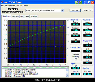 NEC ND-355051505170717071 A-nero-odczyt-philips-r-8x-6x-nec-4550a-1.06.jpg