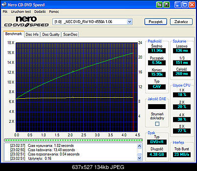 NEC ND-355051505170717071 A-nero-odczyt-philips-r-8x-6x-nec-4550a-1.06.jpg