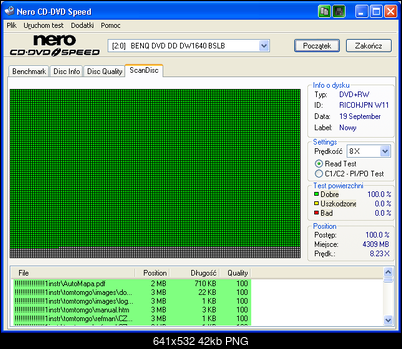 BenQ 1640 / BenQ EW164B-scandisk_platinium-rw-x4-_-lg_gsa_4163b.png