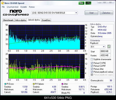 BenQ 1640 / BenQ EW164B-verb-dvd-rw-4x-benq.png