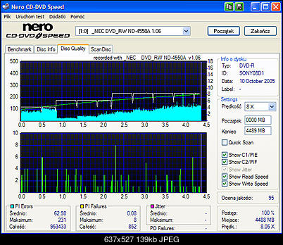 NEC ND-355051505170717071 A-nero-disc-quality-sony-accucore-r-8x-8x-nec-4550a-1.06.jpg