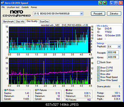 NEC ND-355051505170717071 A-nero-disc-quality-benq-1640-tdk-r-8x-8x-nec-4550a-1.06.jpg