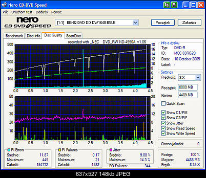 NEC ND-355051505170717071 A-nero-disc-quality-benq-1640-verbatim-r-16x-16x-nec-4550a-1.06.jpg