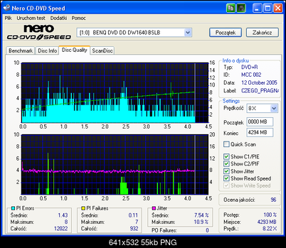 BenQ 1640 / BenQ EW164B-odczyt-ext.png