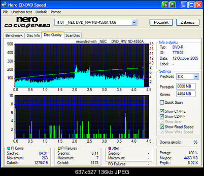 NEC ND-355051505170717071 A-nero-disc-quality-tdk-r-8x-4x-nec-4550a-1.06.jpg