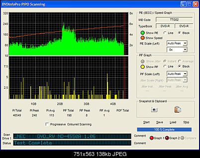 NEC ND-355051505170717071 A-dvdinfopro-tdk-r-8x-4x-nec-4550a-1.06.jpg