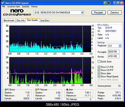 BenQ 1640 / BenQ EW164B-benqdvd-4-x8-nagrany-x-2-4-test-x-4-dysk-jednosesyjny.jpg