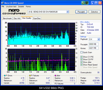 BenQ 1640 / BenQ EW164B-dw1640-bsjb-disc_quality_8x.png