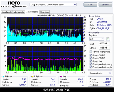 BenQ 1640 / BenQ EW164B-benq-8x-test.png