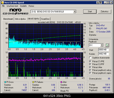 BenQ 1640 / BenQ EW164B-dq_platinum-rw4x.png