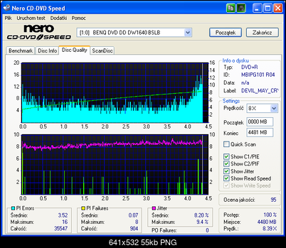 BenQ 1640 / BenQ EW164B-benq____dvd_dd_dw1640_bslb_18-october-2005_12_14.png