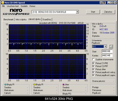 BenQ 1640 / BenQ EW164B-verbatim8x-4x.png