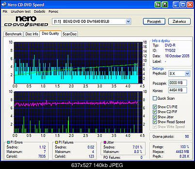 BenQ 1640 / BenQ EW164B-nero-disc-quality-verbatim-pastel-r-8x-4x-benq-1640-bslb.jpg