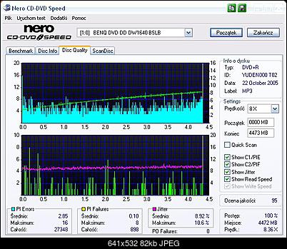 BenQ 1640 / BenQ EW164B-dvd_skan.jpg