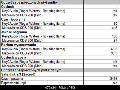 BenQ 1640 / BenQ EW164B-odczyt-zapis-plyt-benq-1640.jpg