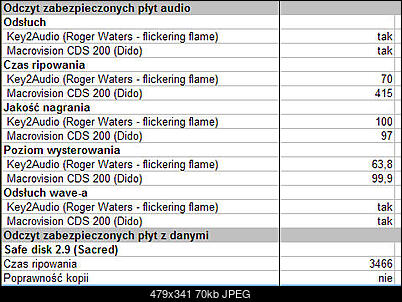 BenQ 1640 / BenQ EW164B-odczyt-zapis-plyt-benq-1640.jpg