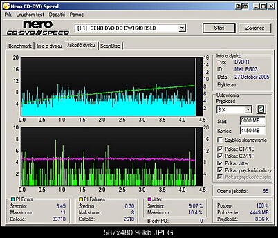 BenQ 1640 / BenQ EW164B-benq____dvd_dd_dw1640_bslb_27-october-2005_09_00-bez-sb.jpg