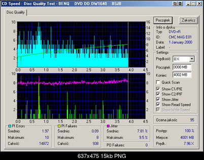 BenQ 1640 / BenQ EW164B-titanum-8x-4x.png