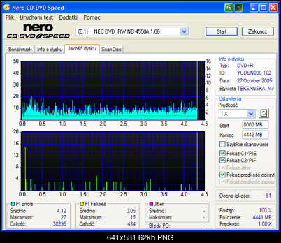 NEC ND-355051505170717071 A-nd-4550a_verbatim_x8_odczyt_x1.png