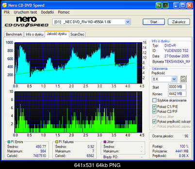 NEC ND-355051505170717071 A-nd-4550a_verbatim_x8_odczyt_x8.png
