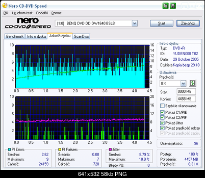 BenQ 1640 / BenQ EW164B-test-plextor.png