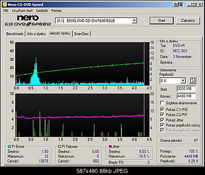 BenQ 1640 / BenQ EW164B-benq____dvd_dd_dw1640_bslb_03-november-2005_13_05www.jpg