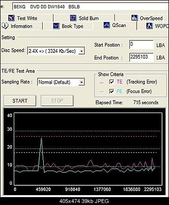 BenQ 1640 / BenQ EW164B-hawk_dvd-r_test_x_2-4_qs2-1_bslb.jpeg