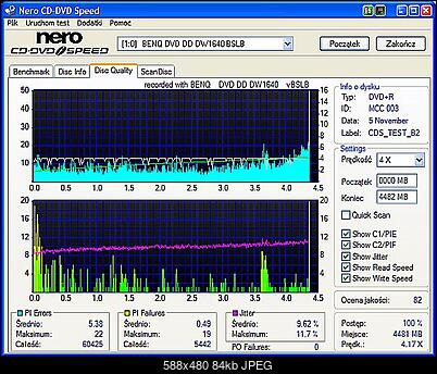 BenQ 1640 / BenQ EW164B-hawk_dvd-r_tests_x_4_bslb.jpg