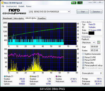 BenQ 1640 / BenQ EW164B-cdrw-test-benq.png