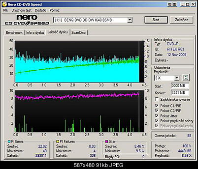 BenQ 1640 / BenQ EW164B-benq____dvd_dd_dw1640_bsmb_12-november-2005_20_01www1.jpg