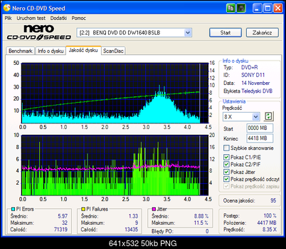 BenQ 1640 / BenQ EW164B-sony-r-8x-8x.png